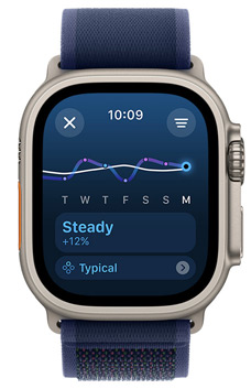 Apple Watch Ultra screen displaying a training load trend of Below over a one-week period