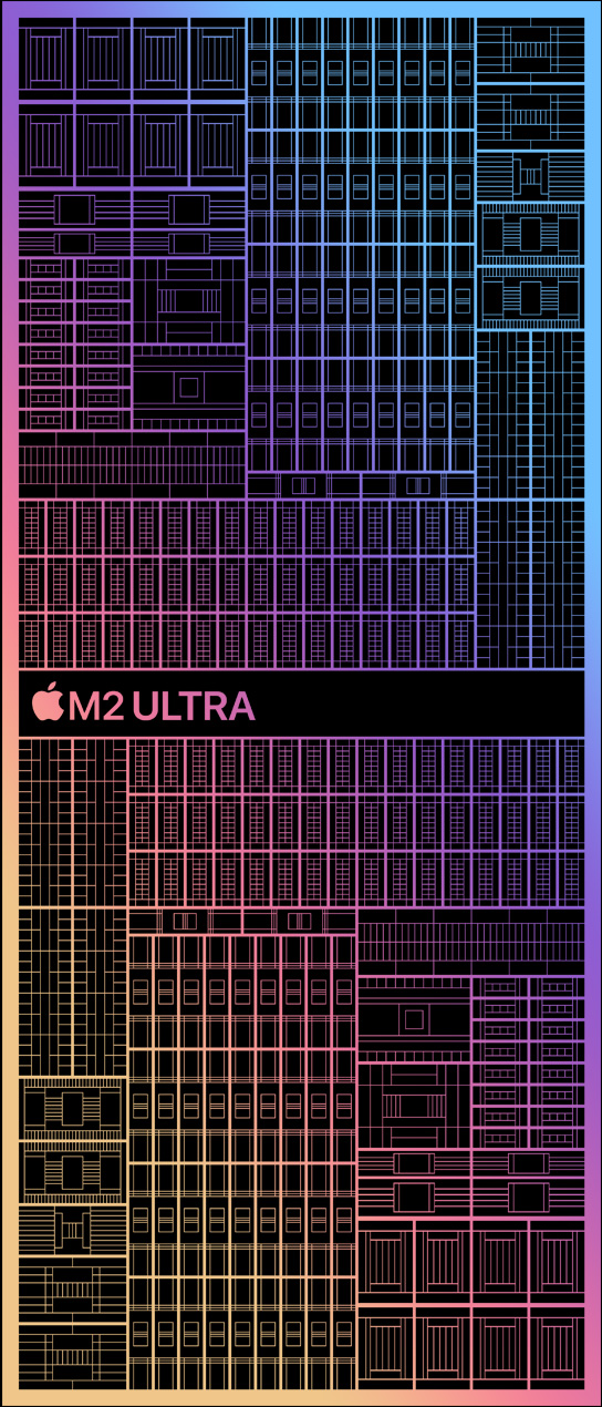 Sơ đồ minh họa chip M2 Max