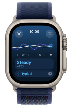 Apple Watch Ultra screen displaying a training load trend of Below over a one week period